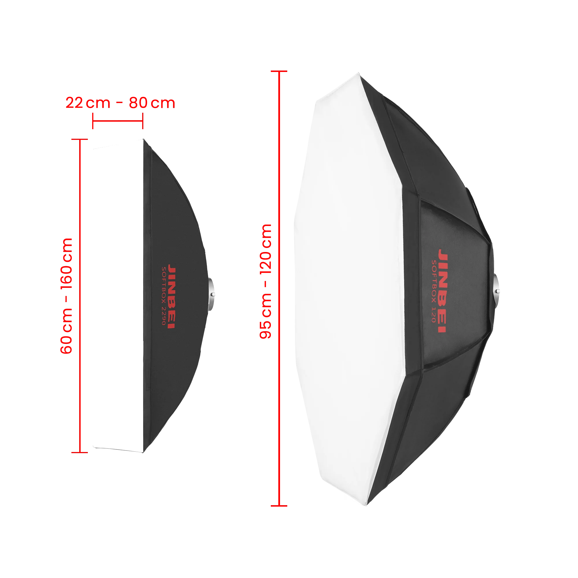 Softbox mit Grid | BM | Lichtformer | OLD - Einzelne Variante online.